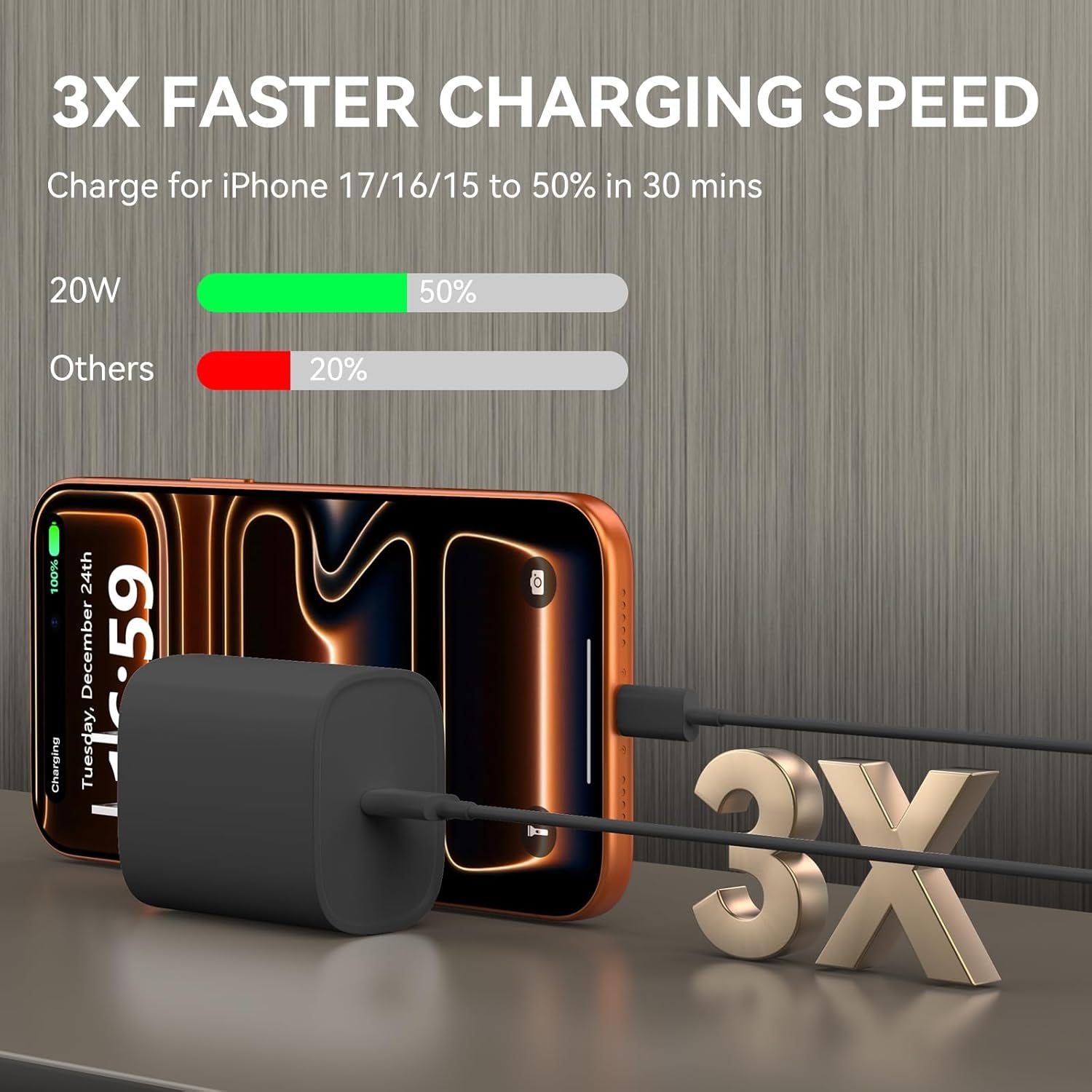 Phone 17 16 15 Pro Max Charger Fast Charging, 10 FT Long USB C Charger Cord with 20W Type C Fast Phone Charging Block for Phone 17/17 Pro/17 Pro Max/Air, for Phone 16 15 Pro Max Plus, Ipad, Android