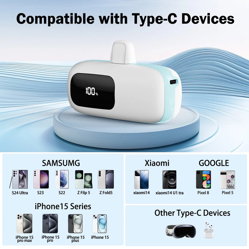 Portable Charger 5000Mah Power Bank with LCD Display, 20W Quick Charge USB-C Battery Pack Compatible with Iphone16/15 Series, Android, Samsung, Pixel, Blue