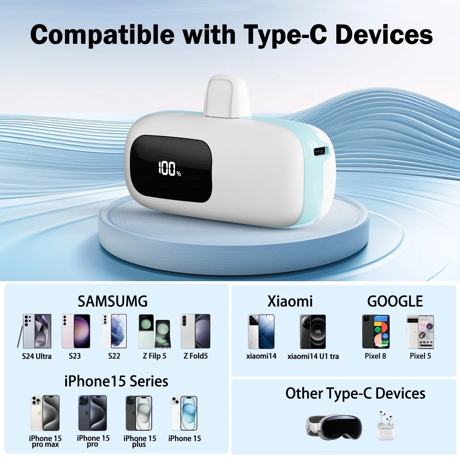 Portable Charger 5000Mah Power Bank with LCD Display, 20W Quick Charge USB-C Battery Pack Compatible with Iphone16/15 Series, Android, Samsung, Pixel, Blue